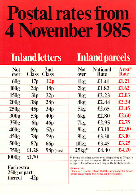 Royal Mail Poster from Collect GB Stamps