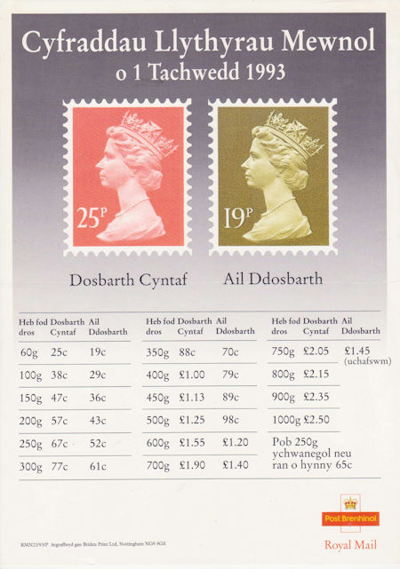 Poster from Collect GB Stamps