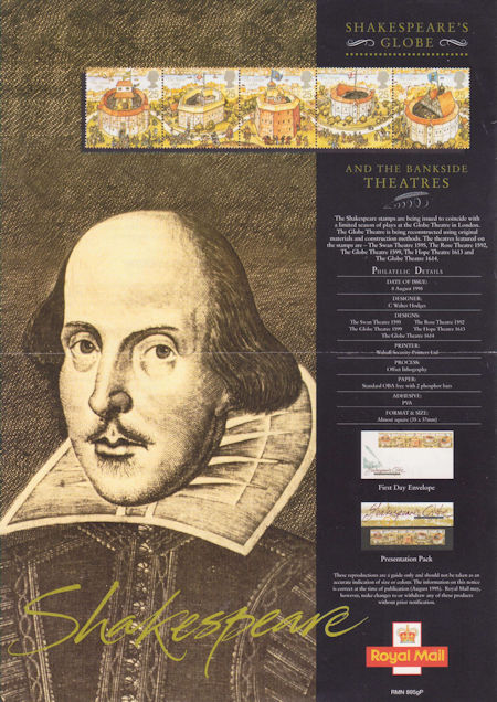 Shakespeares Globe (1995)