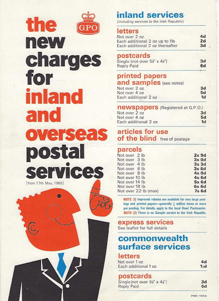 Poster from Collect GB Stamps