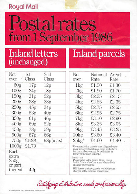 Royal Mail A4 Posters from Collect GB Stamps