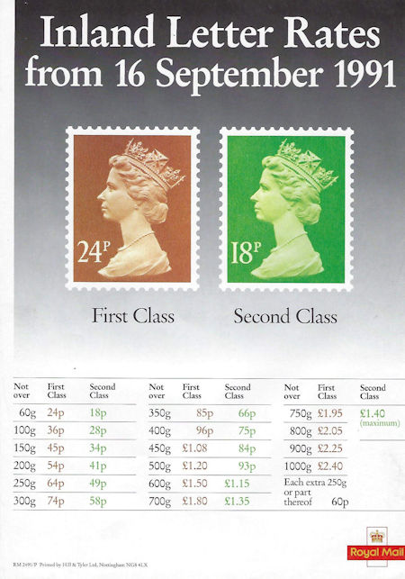 Royal Mail Poster from Collect GB Stamps