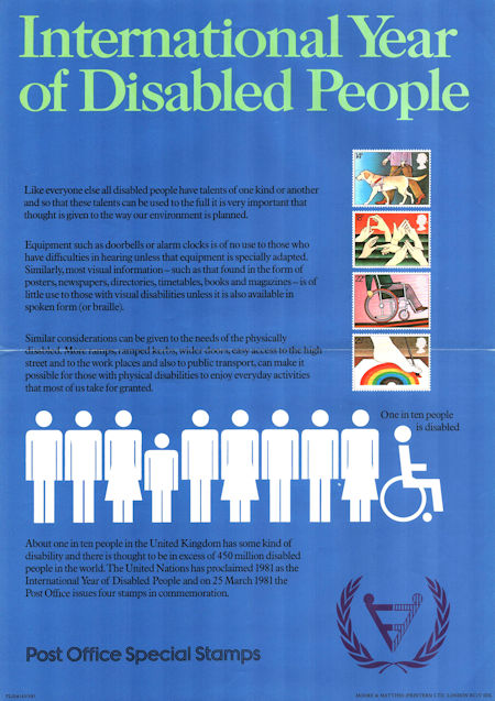 International Year of the Disabled People (1981)