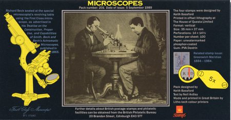 Reverse for Microscopes