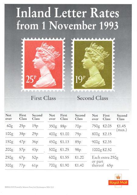 Royal Mail A4 Posters from Collect GB Stamps