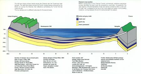 Opening of Channel Tunnel 1994