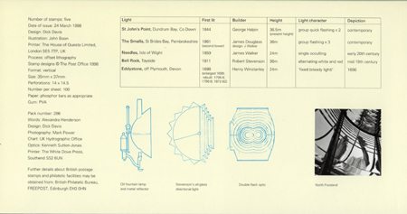 Lighthouses 1998