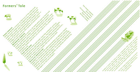 Reverse for Farmers Tale