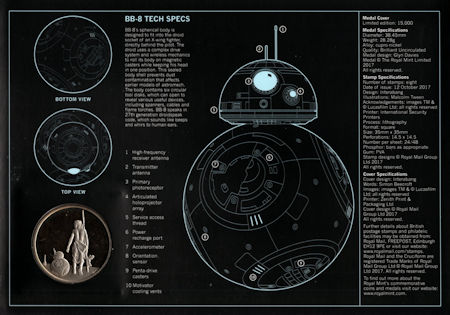 Image for Star Wars : Creatures, Droids and Aliens