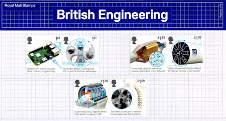 British Engineering 2019