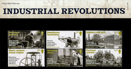 Industrial Revolutions - (2021) Industrial Revolutions