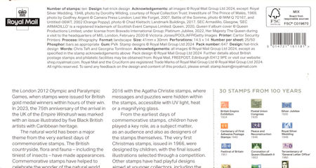 100 Years of Commemorative Stamps - (2024) 100 Years of Commemorative Stamps