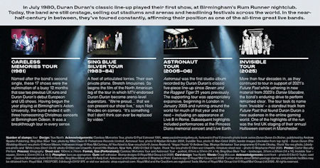 Reverse for Duran Duran