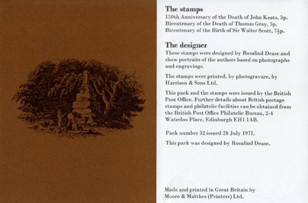 Literary Anniversaries 1971