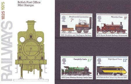 Presentation Pack from Collect GB Stamps