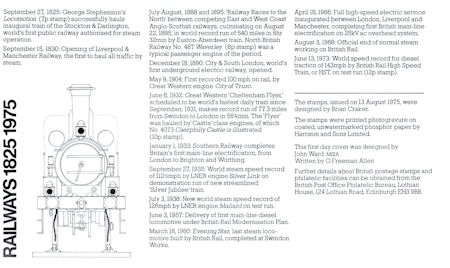 Railways 1825-1975 (1975)
