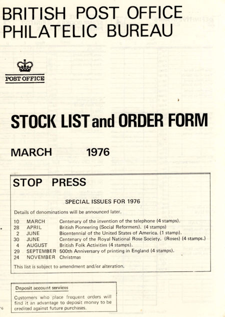 Publications 1976 (1976)