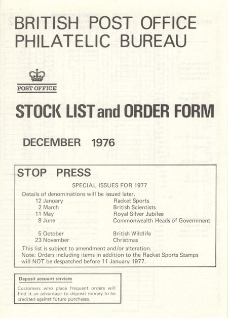 Publications 1976 (1976)