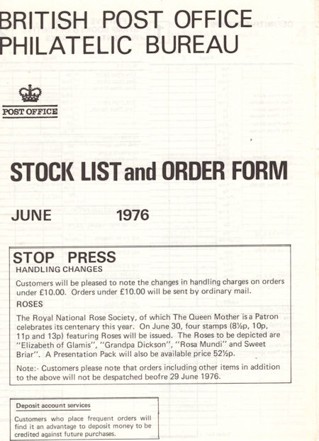 Publications 1976 (1976)