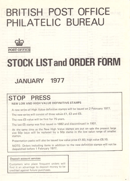 Publications 1977 (1977)