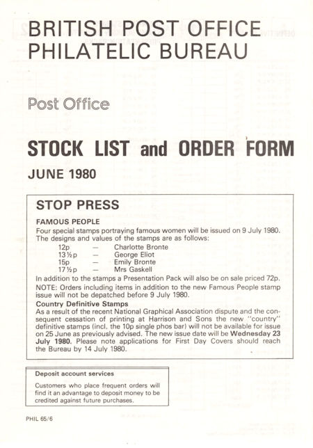 Publications 1980 (1980)