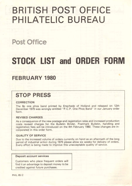 Publications 1980 (1980)