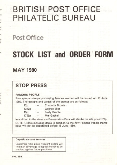 Publications 1980 (1980)