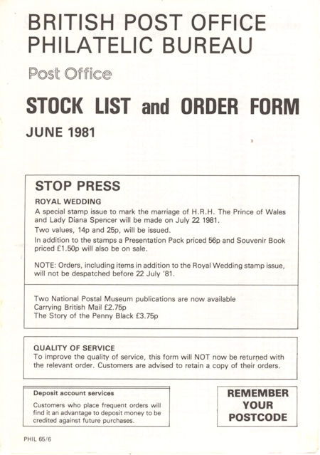 Publications 1981 (1981)
