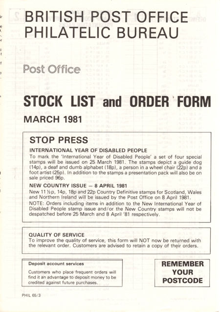 Publications 1981 (1981)