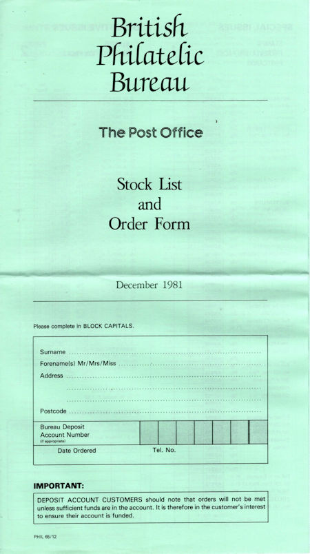 Publications 1981 (1981)