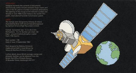 Information Technology (1982)