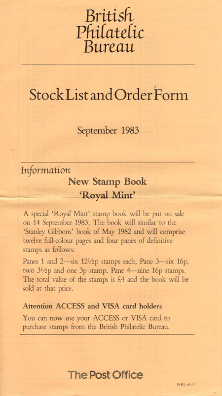 Publications 1983 (1983)