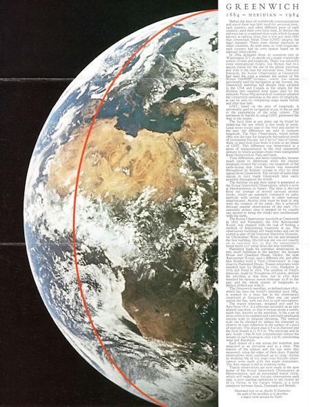 Greenwich Meridian (1984)