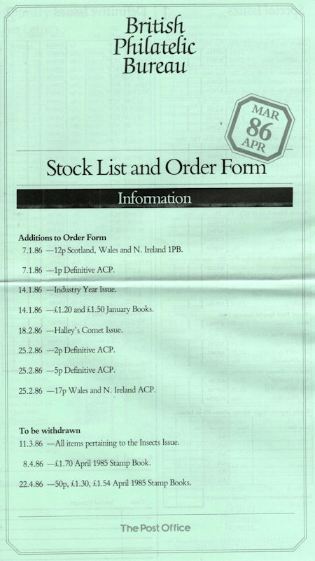 Publications 1986 (1986)