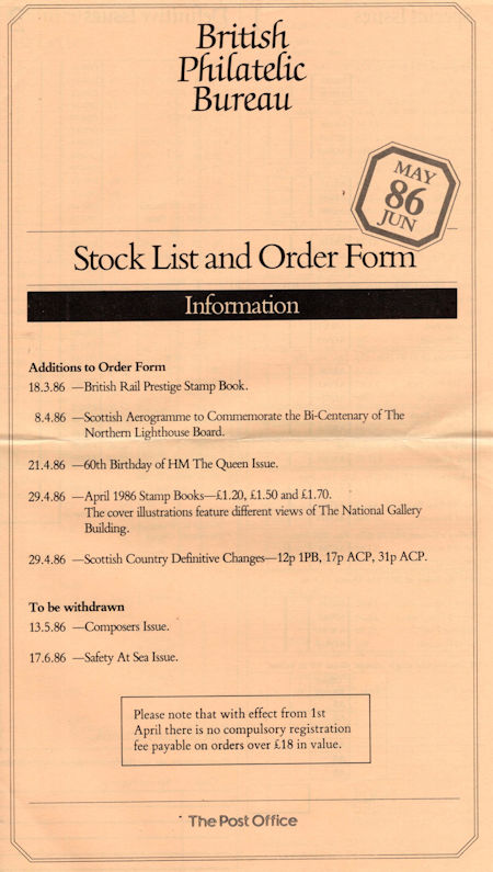 Publications 1986 (1986)
