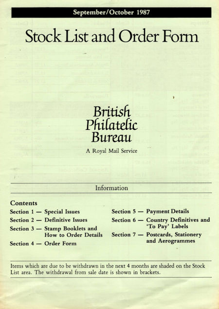 Publications 1987 (1987)