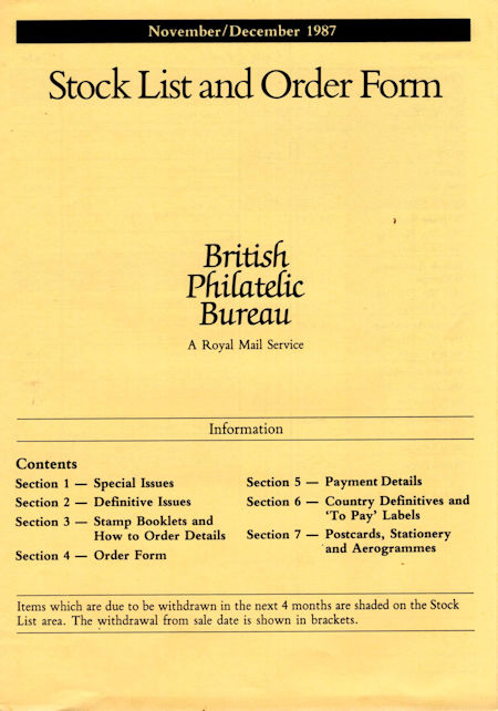 Publications 1987 (1987)