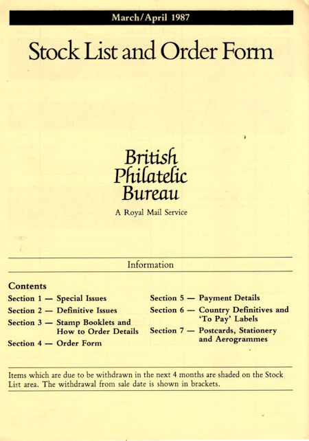 Publications 1987 (1987)