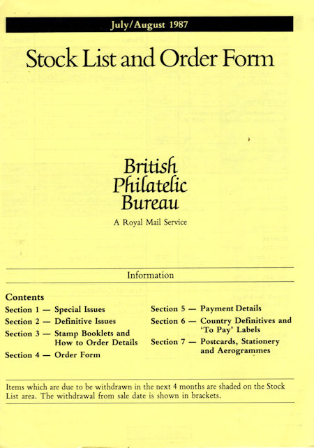 Publications 1987 (1987)