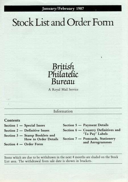 Publications 1987 (1987)