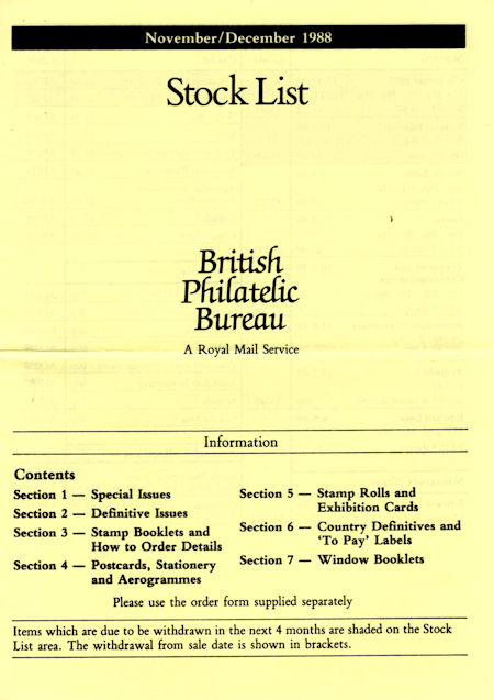 Publications 1988 (1988)