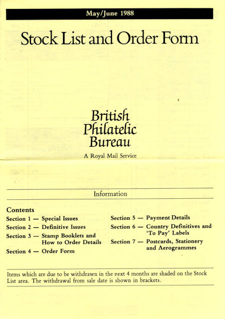 Publications 1988 (1988)
