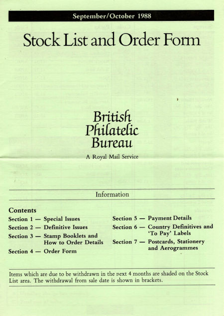 Publications 1988 (1988)