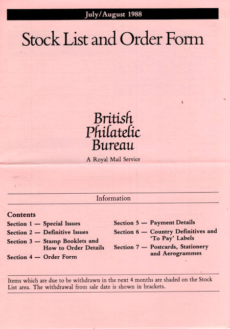 Publications 1988 (1988)