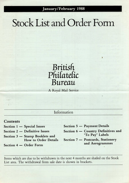 Publications 1988 (1988)