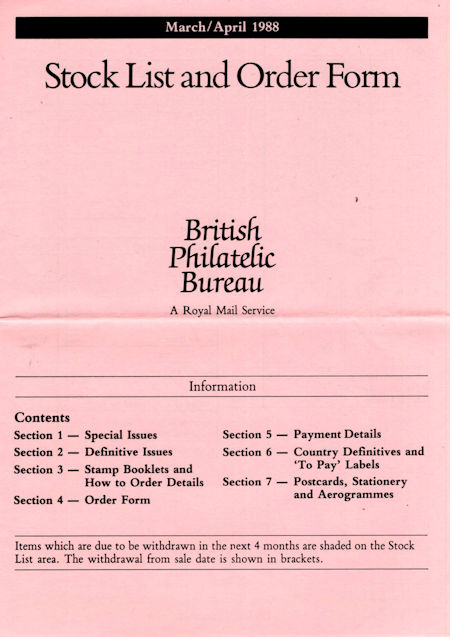 Publications 1988 (1988)
