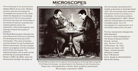 Microscopes (1989)