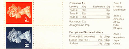 Booklet pane for Charles Dickens (1989)