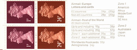 Booklet pane for Postal History (1993)