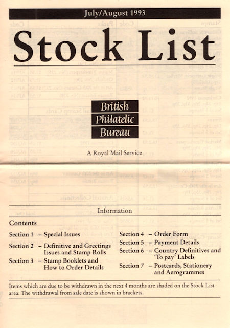 Publications 1993 (1993)